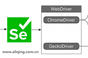 130.0.6723.91版ChromeDriver下载